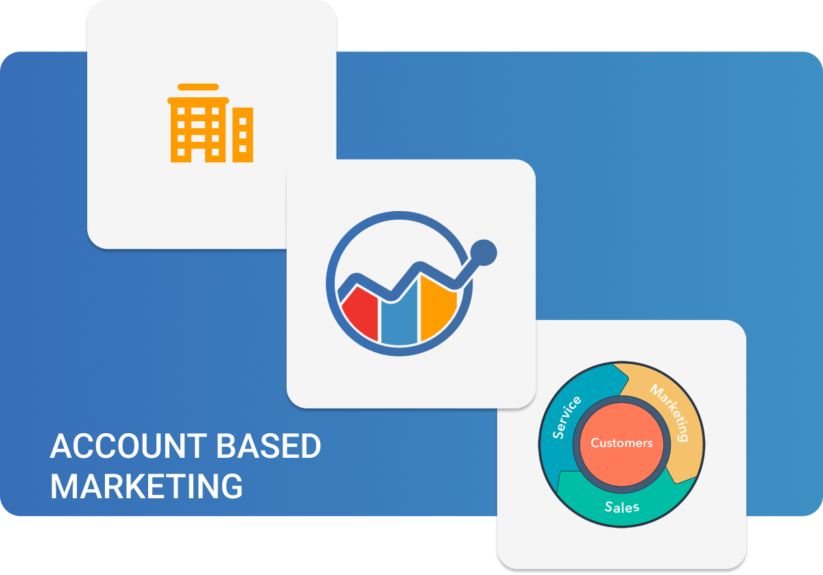 Mist Strategy Account Based Marketing